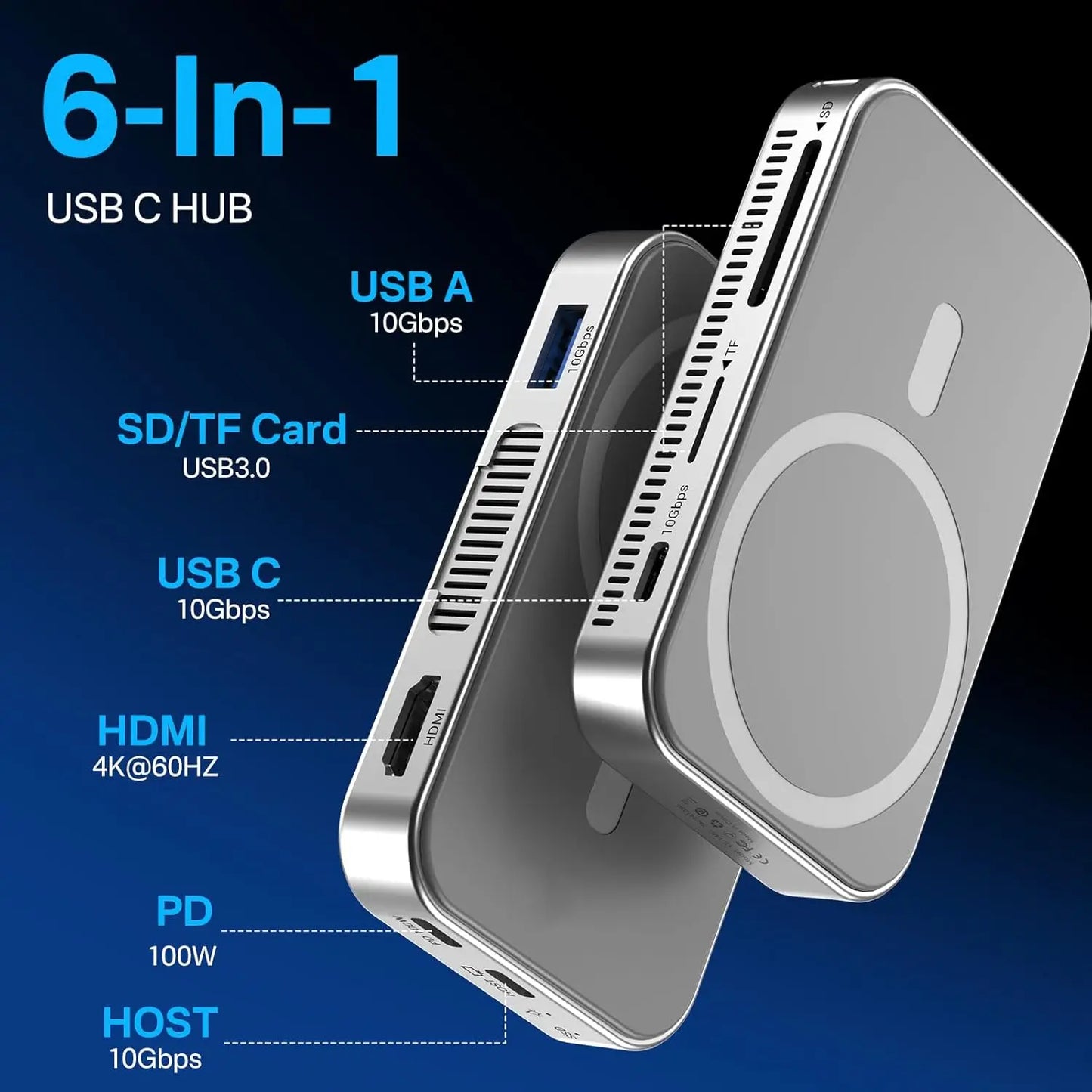 MagSafe M.2 NVMe SSD Enclosure & 6-in-1 USB-C Docking Station — HDMI 4K, PD 100W