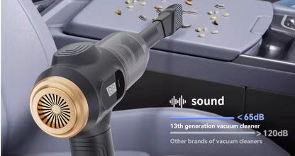 BELIBUY USB-Rechargeable Handheld Vacuum with HEPA Filter