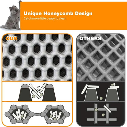 Waterproof Double-Layer Cat Litter Mat – Non-Slip EVA Litter Trapping Pad (Multiple Sizes)