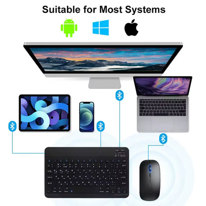 Bluetooth Wireless Keyboard + Mouse Combo for iPad, Android & Windows Tablets – Portable Multi-Device Keyboard