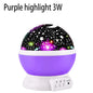 Rotating Star Projector Night Light – LED Galaxy & Moon Lamp for Kids Bedroom, Soothing Sleep Light & Gift for Girls and Boys