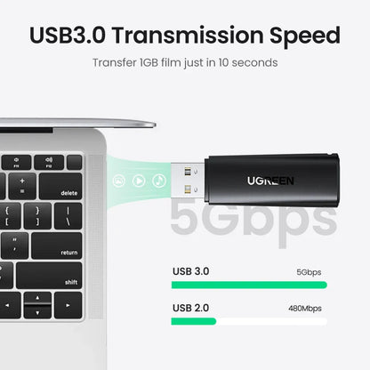 USB 3.0 Card Reader – SD & MicroSD Dual Slot Adapter, USB-A 5Gbps, Simultaneous Read/Write, Up to 2TB
