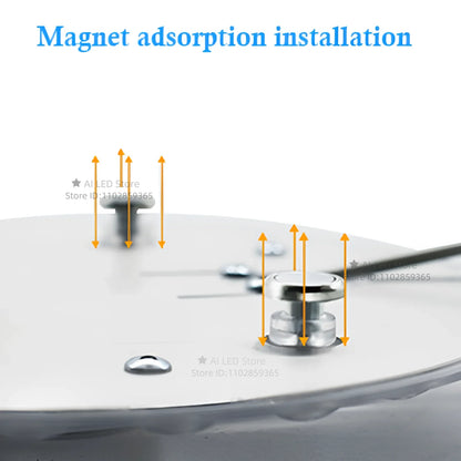 Round LED Panel Ceiling Light 12W–60W AC 220–240V Circular Flush Mount Lamp