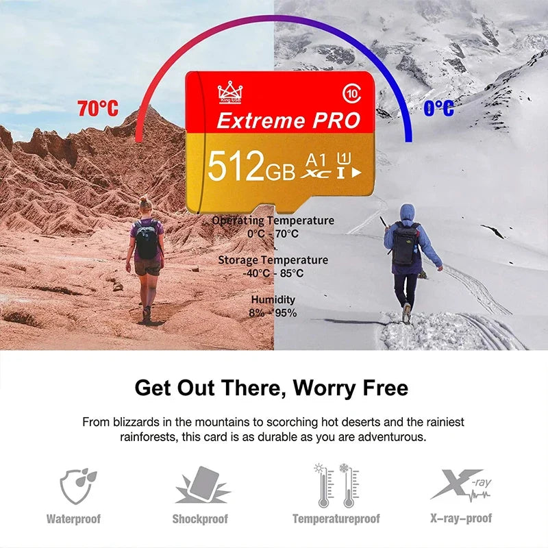 Mini SD Memory Card 16g/32g/64g/128g High Speed Class10 Extreme pro CCTV CAMERA
