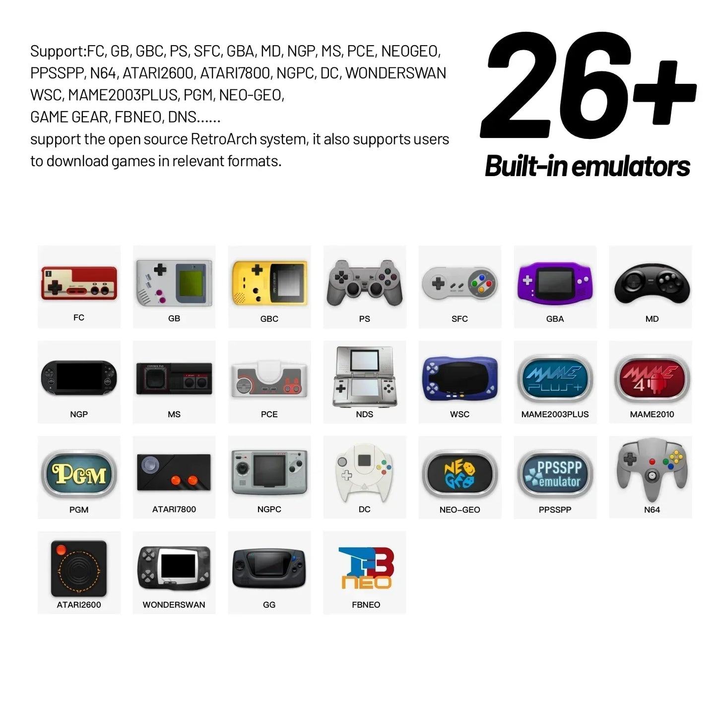 Handheld Retro Game Console 4.96-inch (126 mm) IPS Screen — Linux OS, RGB Joystick, 13,000+ Games, Portable Gaming Gift