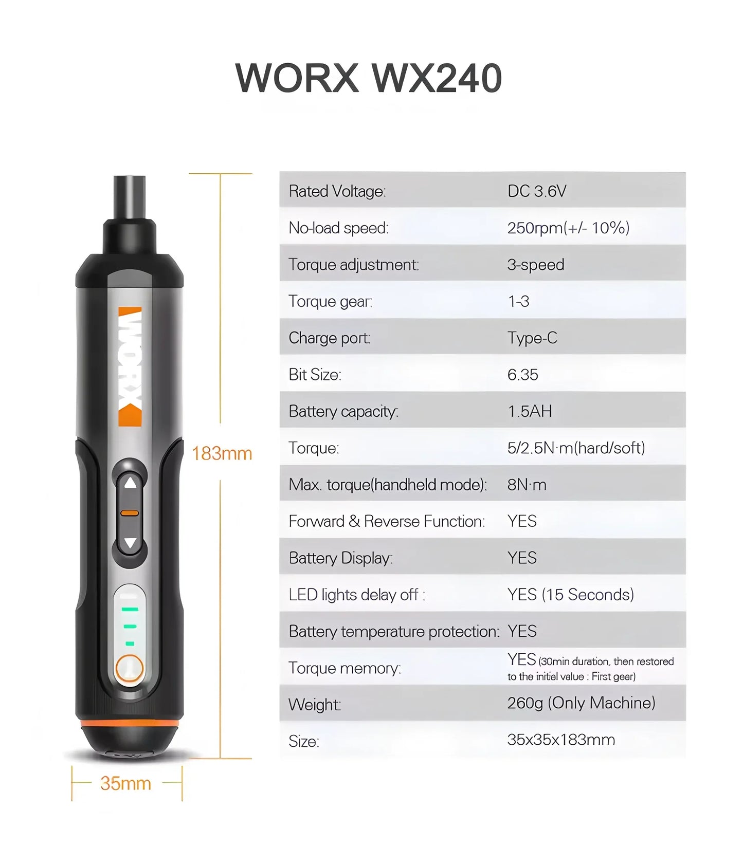 4V Cordless Electric Screwdriver Set — USB Rechargeable Smart Mini Drill, 30-Bit Kit (57mm/2.24in & 25mm/0.98in)
