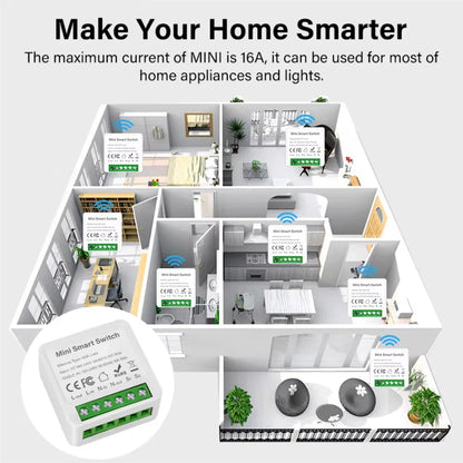 WIFI/ZigBee Smart Mini Smart Light Switch 2 Way Control Breaker Relay 16A Smart Life APP Voice Control For Tuya Alexa Google
