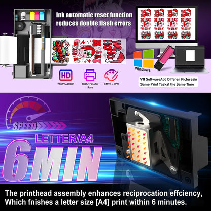 A4 DTF Heat Transfer Printer for Apparel