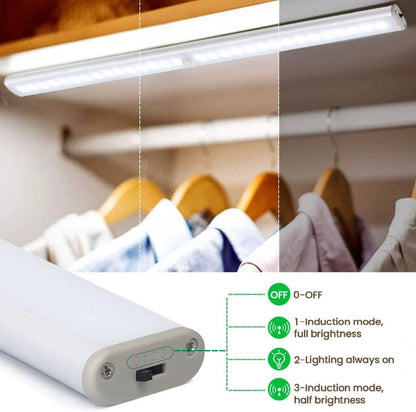 LED Under Cabinet Night Light Motion Sensor Closet Light Kitchen Bedroom Lighting Wall Lamp With Magnetic Strip USB Rechargeable