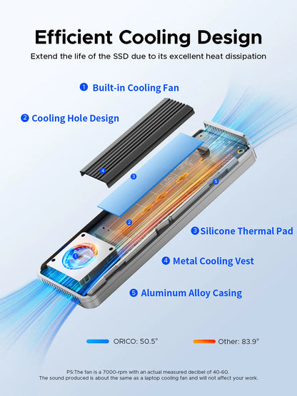 40Gbps USB4 M.2 NVMe SSD Enclosure 8TB — Cooling Fan, Thunderbolt 3/4