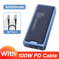 30000mAh 65W PD Power Bank Portable Charger with LED Display - Triple-Port Fast Charge for Laptop & Smartphone