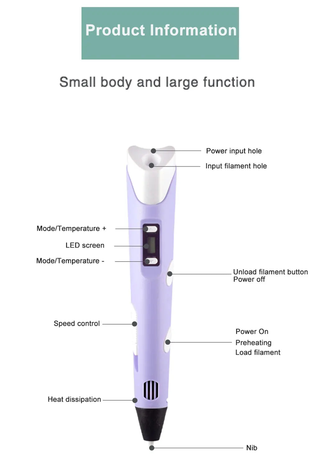 3D Printing Pen for Kids with Travel Case — PLA 1.75mm Filament, LED Display, Adjustable Temp & Speed, DIY Drawing Gift