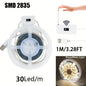 1M (3.3 ft) USB Hand-Wave Sensor LED Strip Light, 60 LEDs/m Dimmable Warm White — TV Backlight, Cabinet & Night Lamp