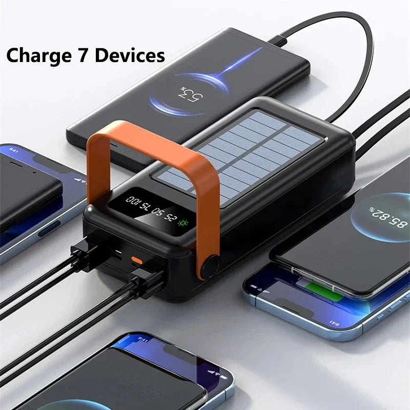 Power Bank | Electronics | Home & Travel Use