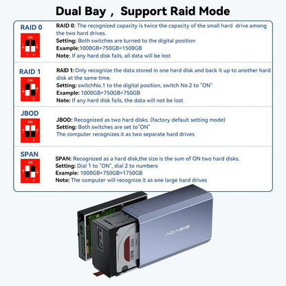Dual-Bay 3.5/2.5 Inch HDD/SSD Enclosure 48TB RAID External Hard Drive USB-C (SATA, 5Gbps)