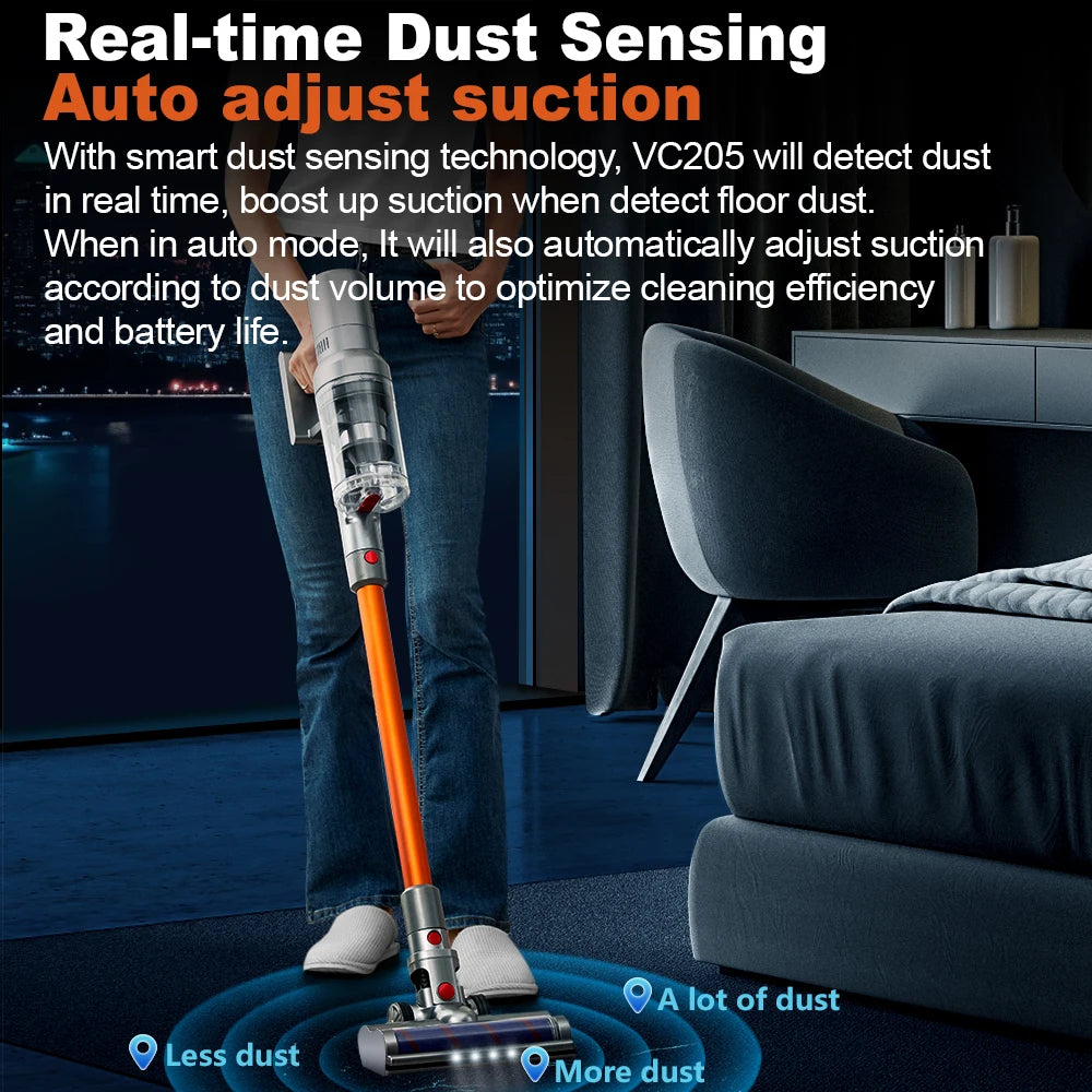 ABIR Cordless Stick & Handheld Vacuum Cleaner – 27,000Pa Suction, Smart IR Dust Sensor, Auto Speed Control, LCD Touch Screen, E13 HEPA, 40-Min Battery