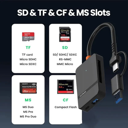 8-in-1 USB 3.0 Multi Card Reader Hub — CF/SD/MicroSD/MS/TF Adapter for PC, Camera & Mobile