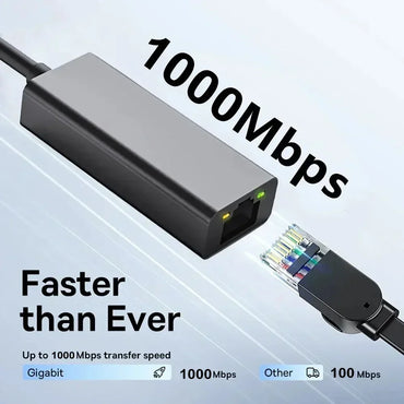 USB-C Gigabit Ethernet Adapter (USB 3.0) RJ45 Network Adapter - Plug & Play for MacBook, Windows, Linux, iPad, Android