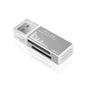 USB 2.0 4-Port Multi Card Reader – SD/TF/SDHC/MMC/MS/M2 Adapter for Laptop & Desktop