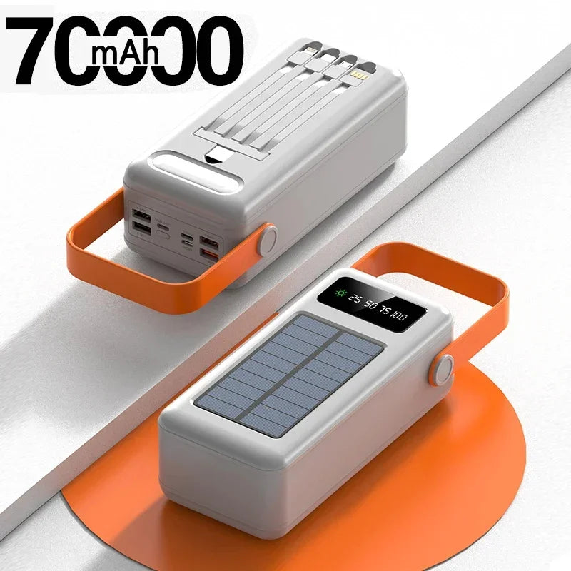 Power Bank | Electronics | Home & Travel Use