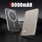 50000mAh Magnetic Wireless Power Bank PD 22.5W Fast Charge — MagSafe Compatible Portable Charger for iPhone Samsung Xiaomi