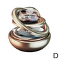Solar-Powered Rotating Planet Car Air Freshener – Aromatherapy Diffuser, Auto Fragrance & Car Ornament