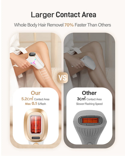 IPL Hair Removal Device – 990,000 Flashes, 9 Energy Levels, Painless Permanent Hair Removal for Women & Men, Face, Body & Bikini, US/EU/UK Plug