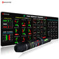 Large Stock Market Mouse Pad 31.4 x 11.8 in (800 x 300 x 2 mm) Candlestick Chart Desk Mat Stitched Edge Non-Slip Rubber Base