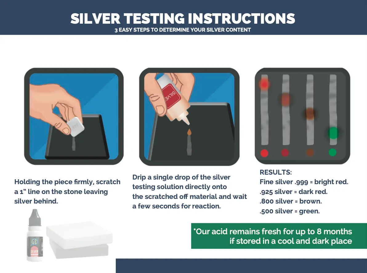 JSP 10K 14K Gold & Silver Sterling Jewelry & Precious Metals Coins Bars Test Kit