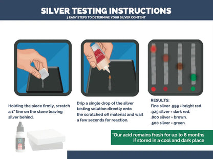 JSP Silver Jewelry Acid Test Apprail Kit Detect 999 925 Sterling Solution with GTE Scratch Stone Precious Metals