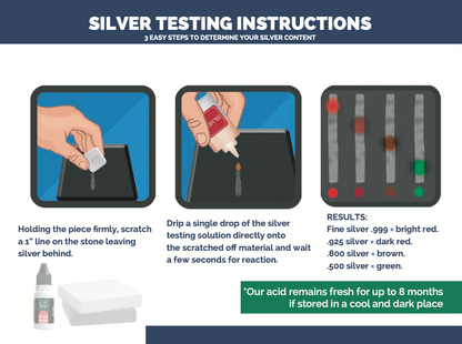 2 JSP Silver Test Acid Jewelry Testing Sterling Solution w/ Neutralizer & GTE Stone