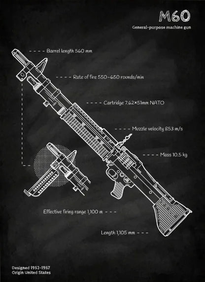 Weapons Blueprint Poster Black Board Guns Blueprint Wall Art Canvas Painting Military Enthusiast Home Room Wall Decor Gunfight