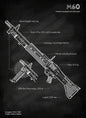 Weapons Blueprint Poster Black Board Guns Blueprint Wall Art Canvas Painting Military Enthusiast Home Room Wall Decor Gunfight