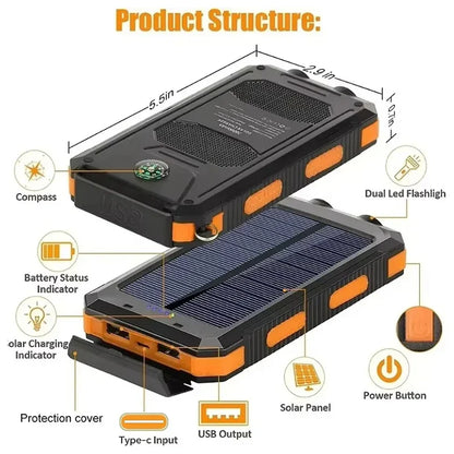 Solar Power Bank 200000mAh 120W Fast Charge Portable External Battery with Solar Panel, SOS & LED Light
