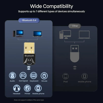 USB Bluetooth Adapter Dongle for PC — Bluetooth 5.4/5.3/5.1/5.0 Wireless Receiver for Speakers, Mouse & Keyboard