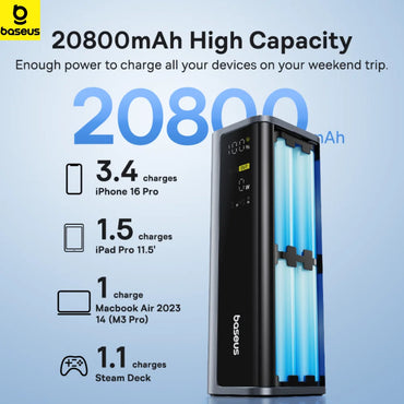 145W 20800mAh Power Bank - PD 100W Fast Charger with Smart Digital Display for Laptop & Phone