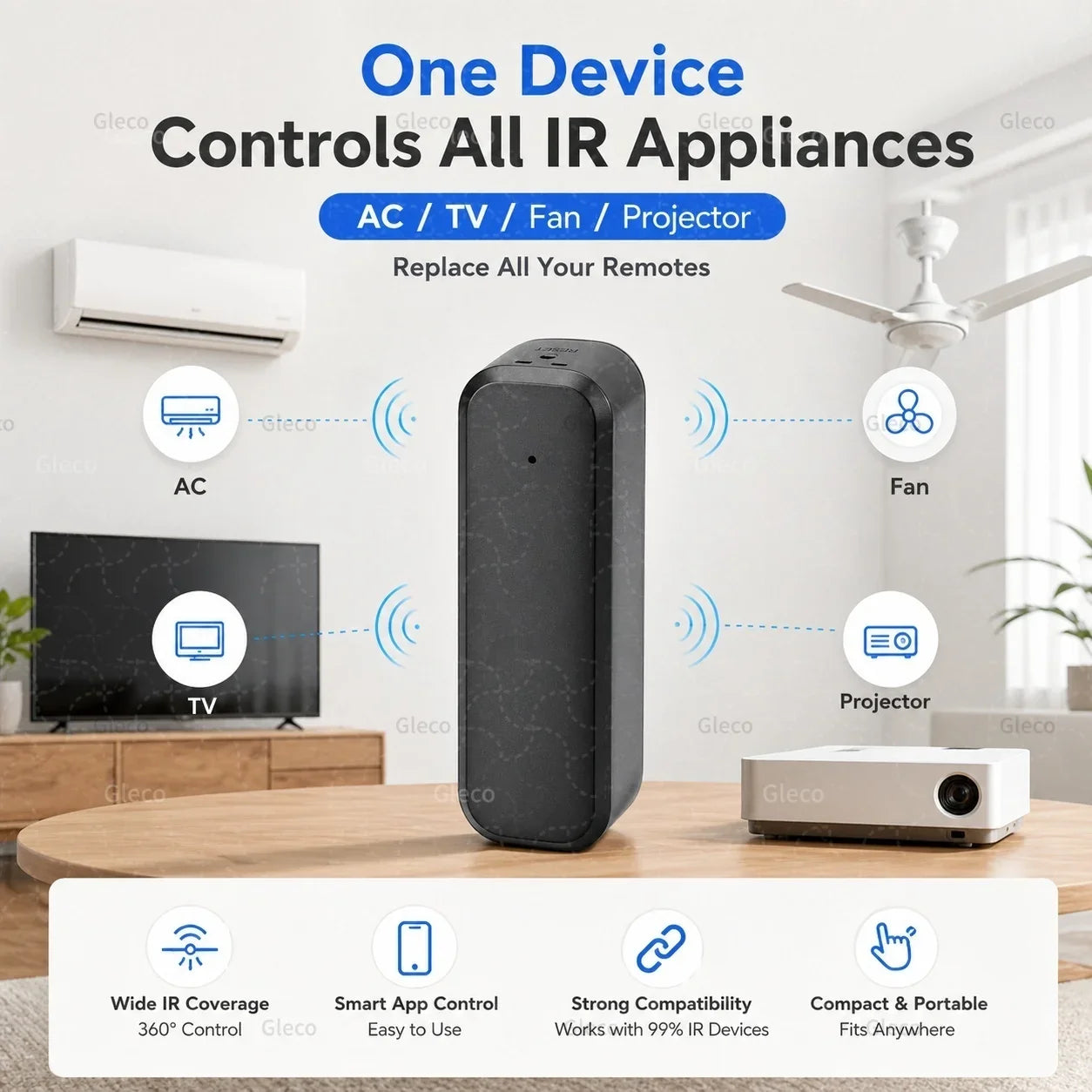 Zigbee IR Remote Control Temperature Humidity Sensor Universal Infrared Controller For TV DVD AUD AC 2MQTT TUYA Smart Life Hub