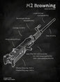 Weapons Blueprint Poster Black Board Guns Blueprint Wall Art Canvas Painting Military Enthusiast Home Room Wall Decor Gunfight