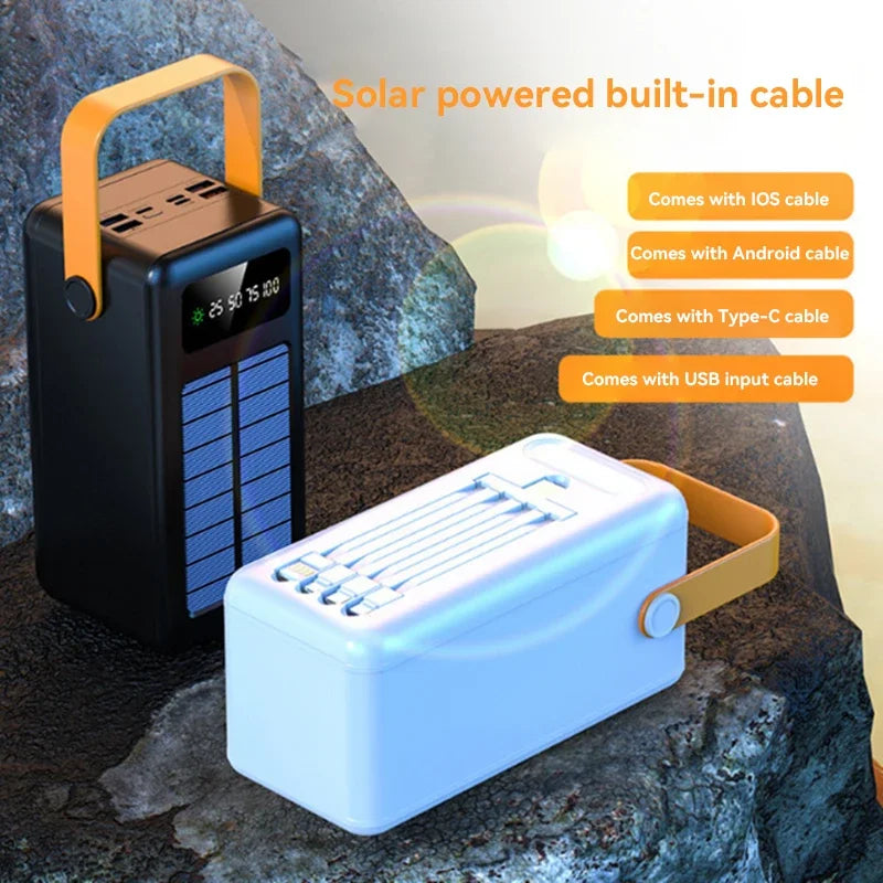 Power Bank | Electronics | Home & Travel Use