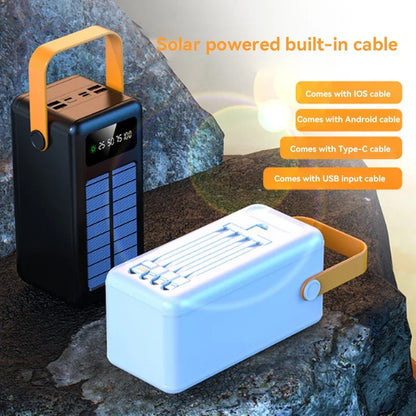 Power Bank | Electronics | Home & Travel Use