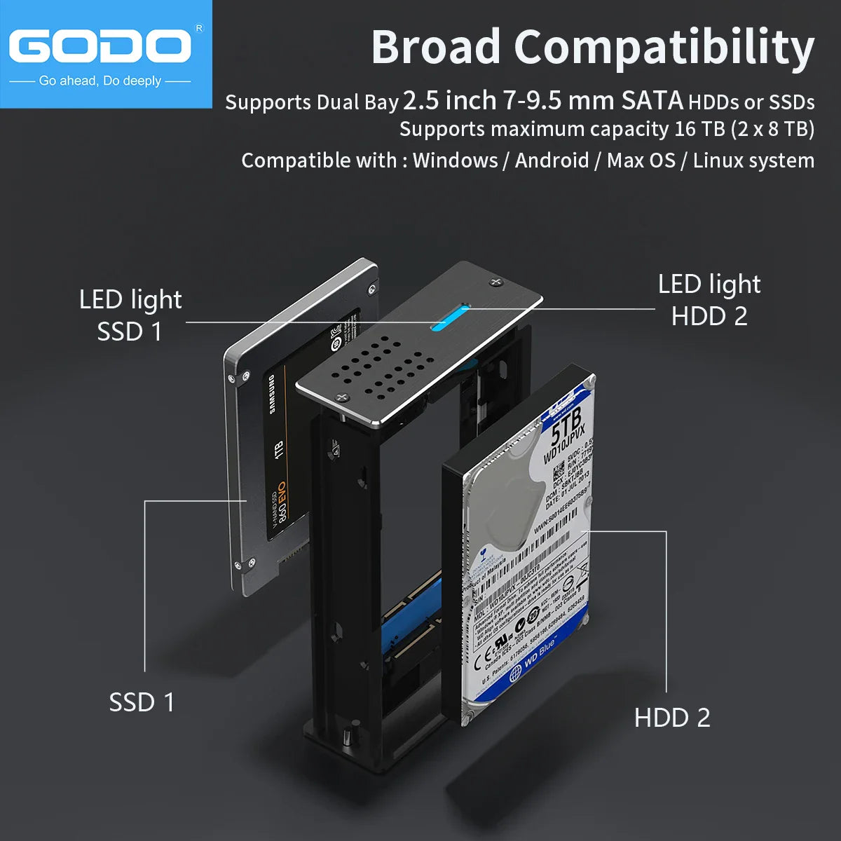 2.5-Inch Dual-Bay RAID External SSD/HDD Enclosure — USB 3.0 UASP