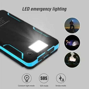 200000mAh Solar Power Bank with Folding Solar Panel Portable Waterproof Fast Charger Dual USB & USB-C for Camping