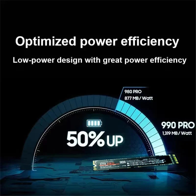 Original High Speed SSD 980Pro 990Pro high capacity Solid State Drive Internal Solid State Drive For Desktop Laptop Computer PC