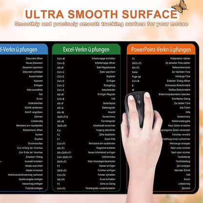German Excel Shortcuts Large Desk Mouse Pad – Anti-Slip Keyboard Mat for Office Workers & Students