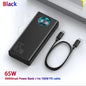 30000mAh 65W PD Power Bank Portable Charger USB-C Fast Charging for iPhone Android Laptops Tablets