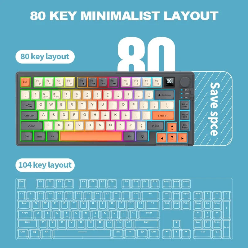 Premium Dual-Modes 2.4G+Bluetooth Keyboard Mouse Combo Rechargeable Keyboard With Display Screen & Knob For PC Computer Tablet