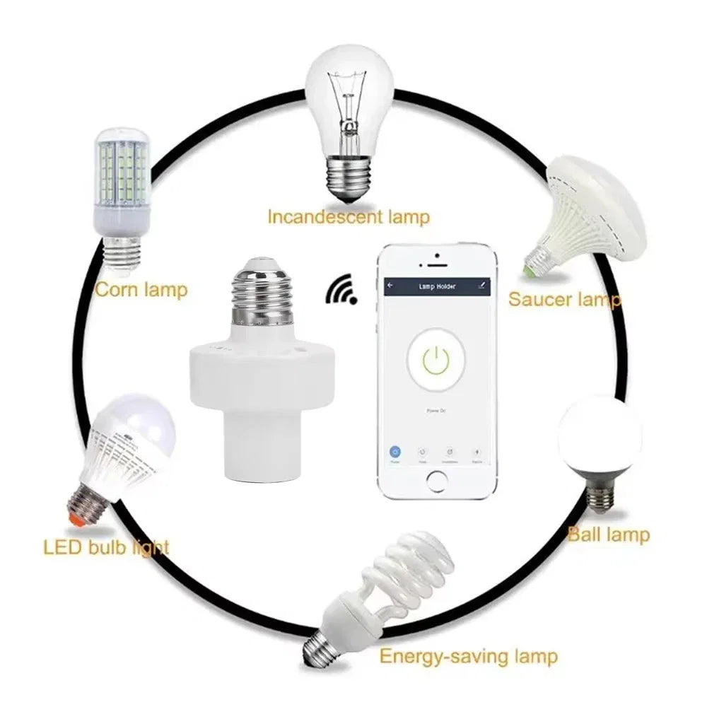 360 Degrees PIR Human Induction Motion Sensor LED Night Lamp Socket Base E27 AC 85-265V Delay Time Adjustable Switch