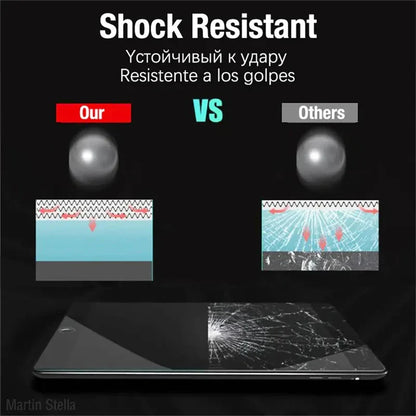 11-Inch (27.9 cm) Tempered Glass Screen Protector for iPad 11th Generation, 9H Hardness, 2-Pack
