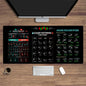 Stock Market Chart Forex Desk Mat - Extended Mouse Pad 35.4 x 15.7 in (900 x 400 mm) Non-Slip Stitched Edge