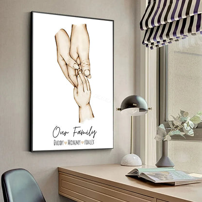 Family Art Project_custom Family Names Canvas Art - Minimalist Wall Decor For Home & Gifts Poster